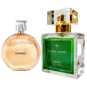 Zamiennik Chanel Chance