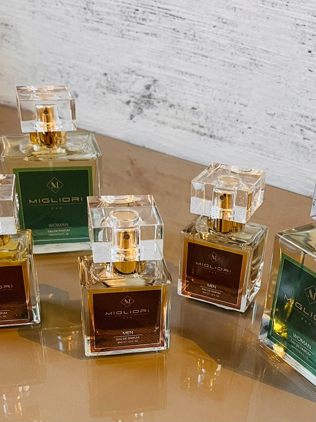 Wszystkie perfumy lane