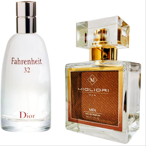 odpowiednik perfum Christian Dior Fahrenheit 32 dla mężczyzn