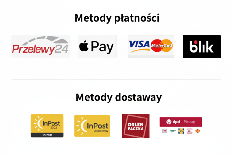Płatności + Wysyłka - POPRAWIONE z Google Pay